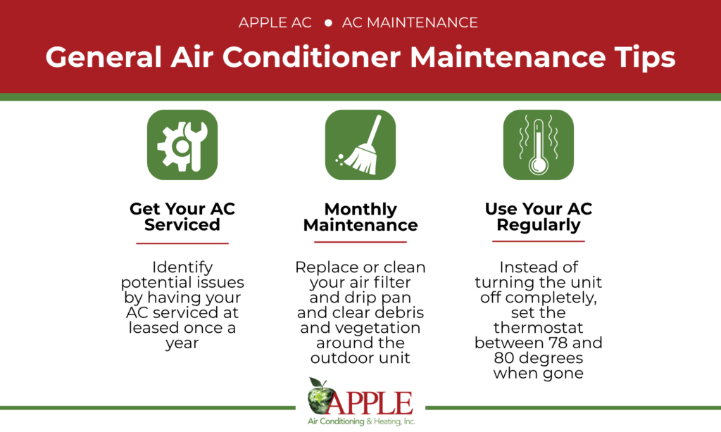 Infographic about general air conditioner maintenance tips